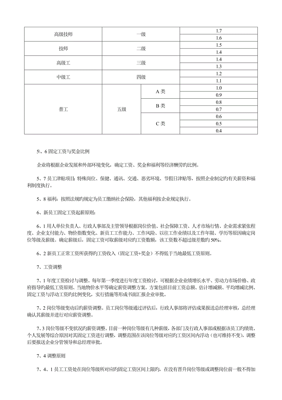 员工岗位等级评定及薪资管理操作指引_第4页