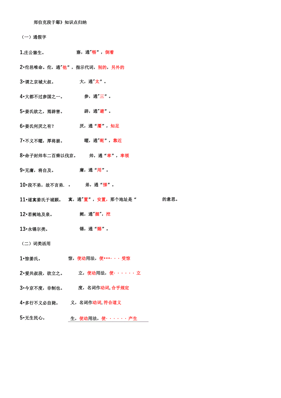 郑伯克段于鄢知识点_第1页