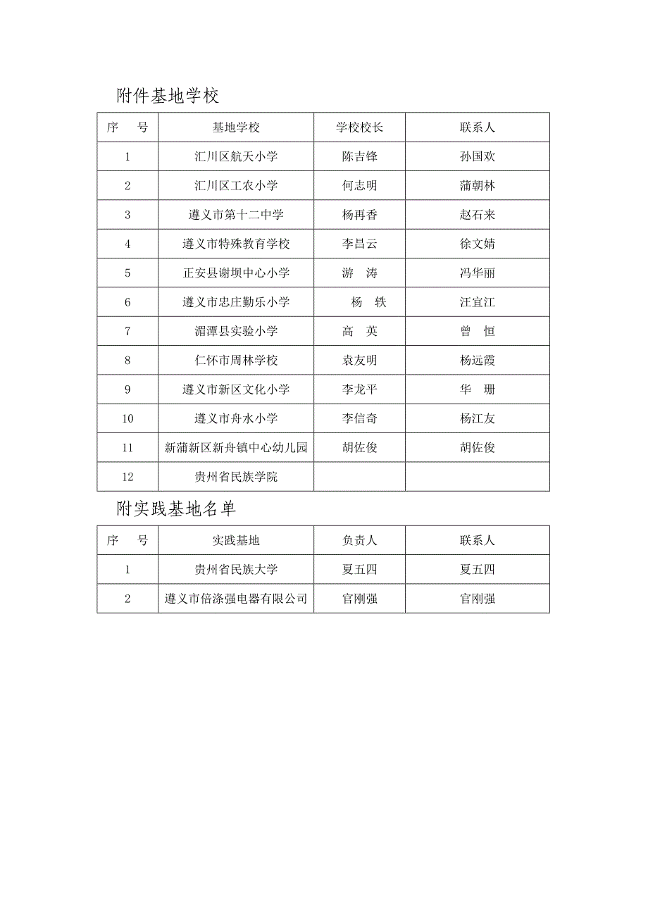 基地学校授牌.docx_第2页