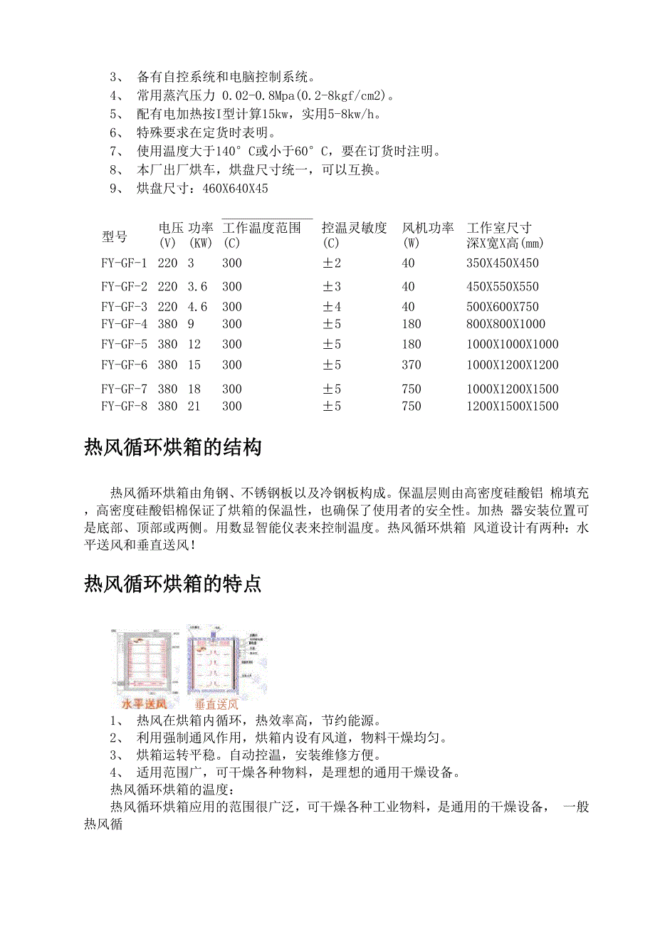 热风循环烘箱_第2页