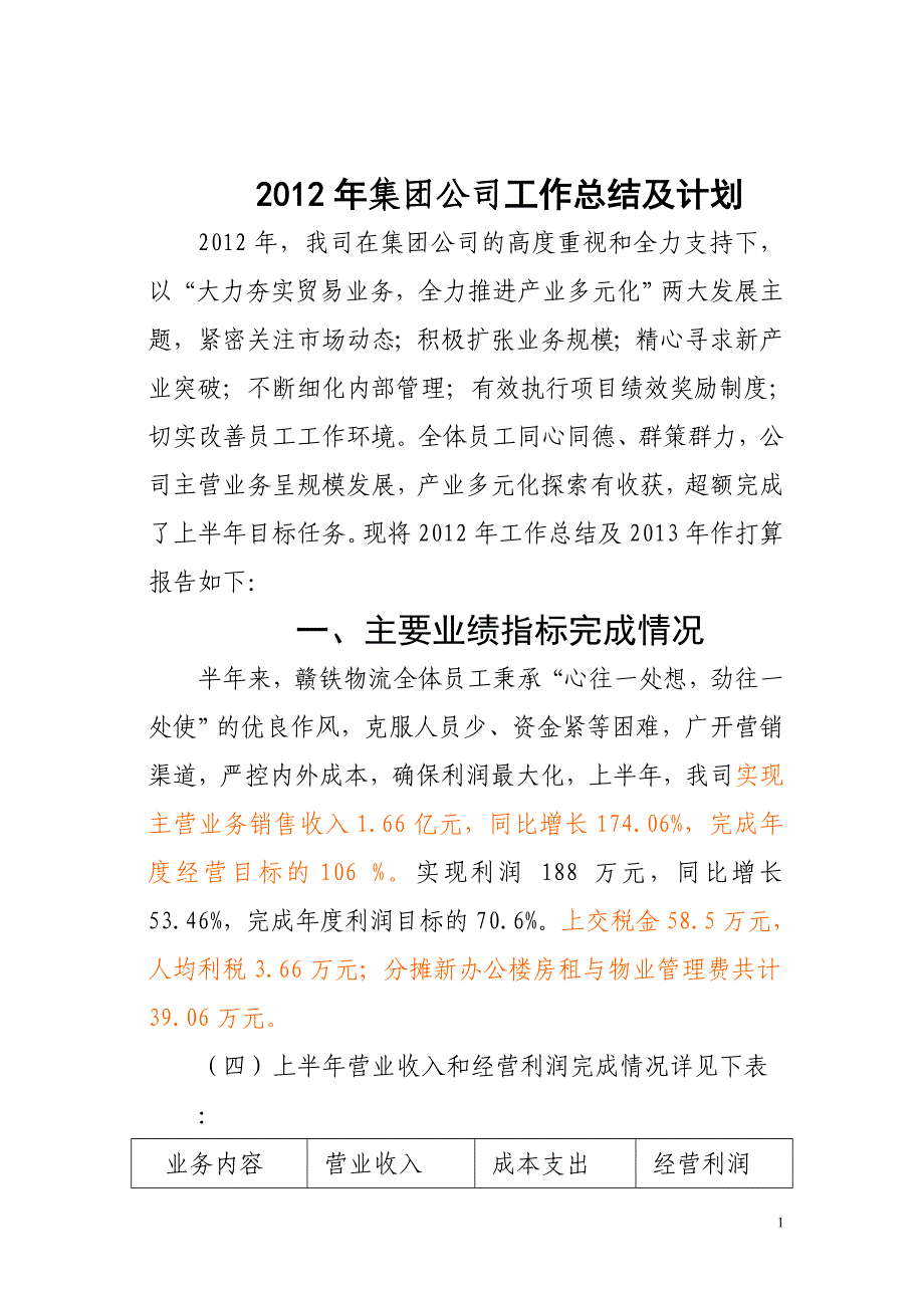 集团公司工作总结及计划_第1页