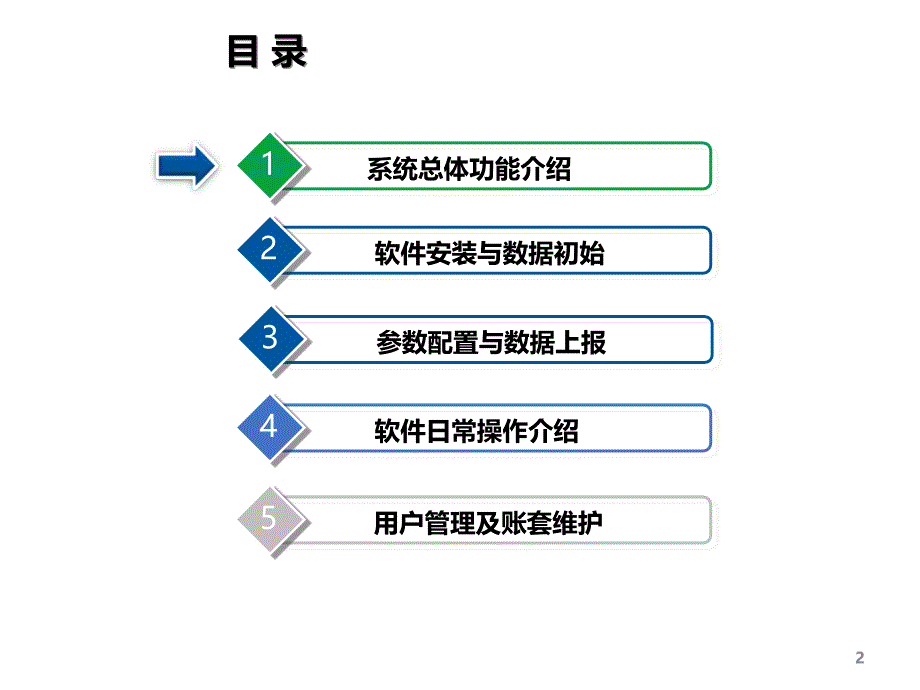 行政事业单位资产管理信息系统培训课件_第2页