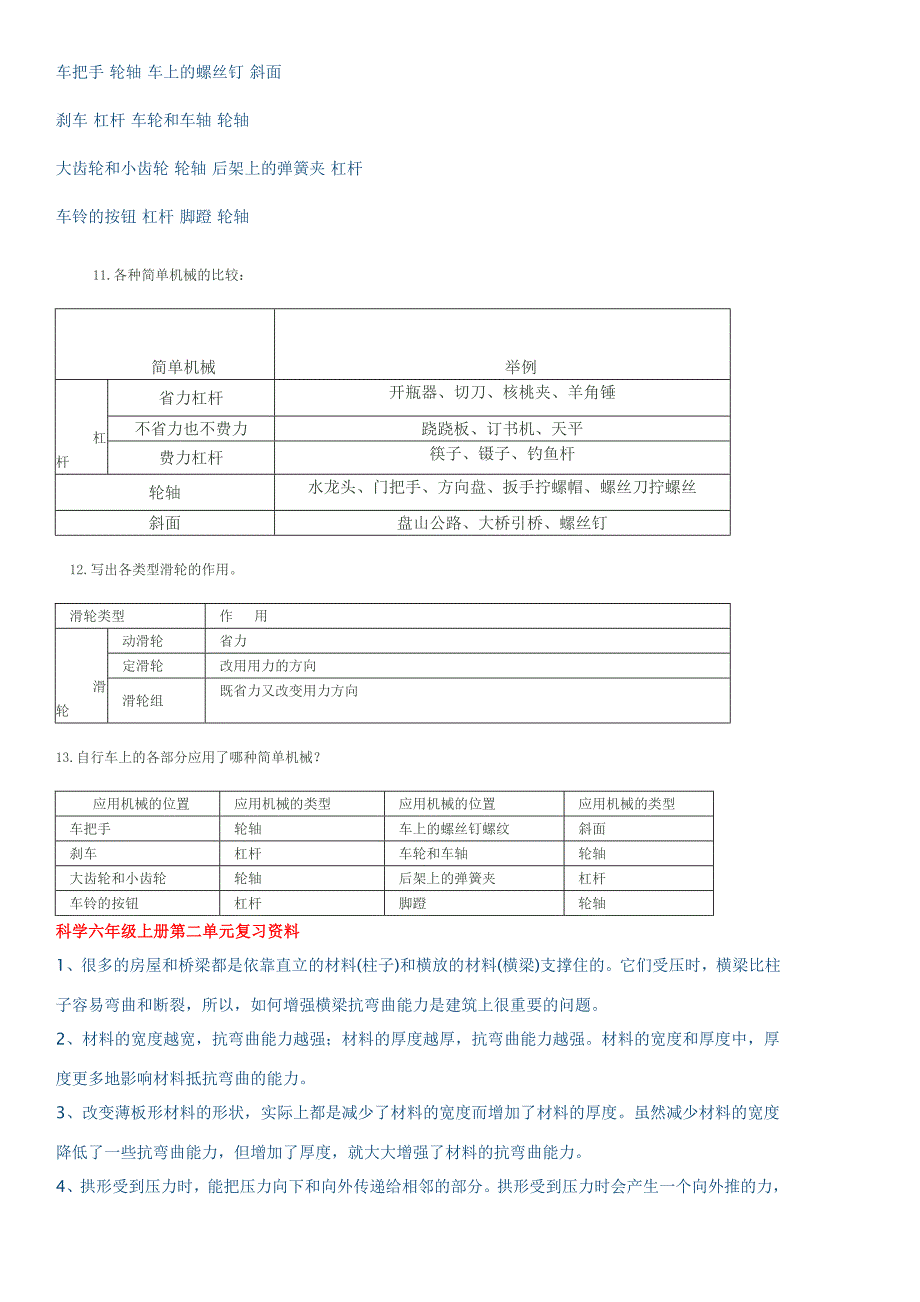 小学六年级科学上册复习资料2.doc_第2页