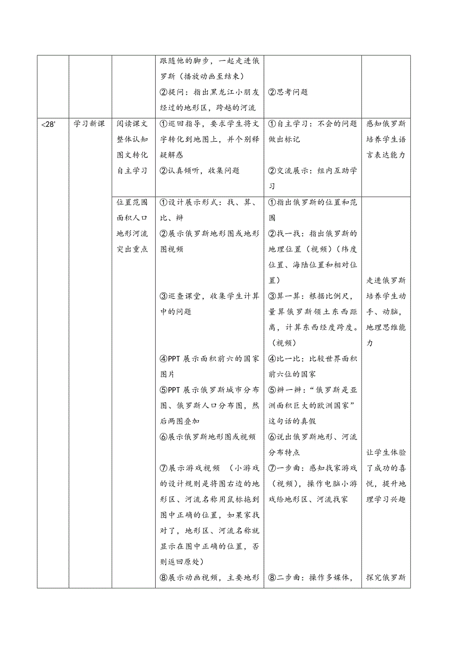 新人教版七年级地理下册七章我们邻近的地区和国家第四节俄罗斯教案27_第4页