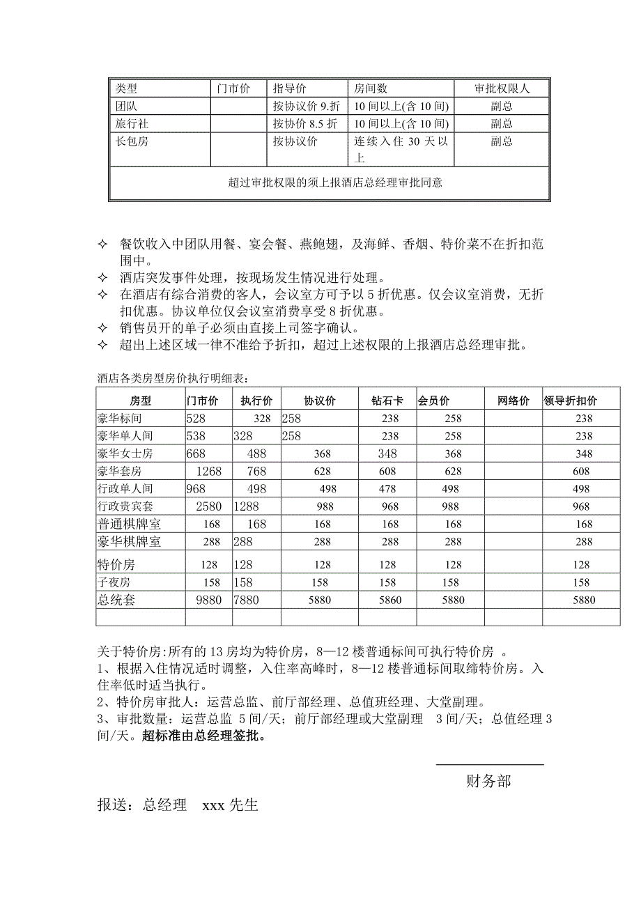 星级酒店各级管理人员权限_第2页