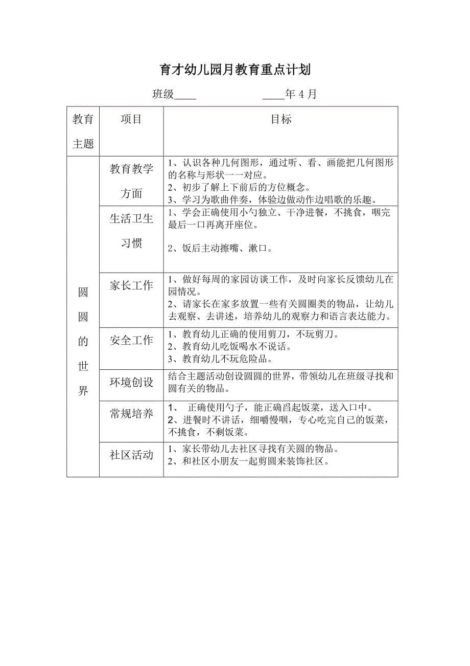 小班月计划重点.doc_第5页