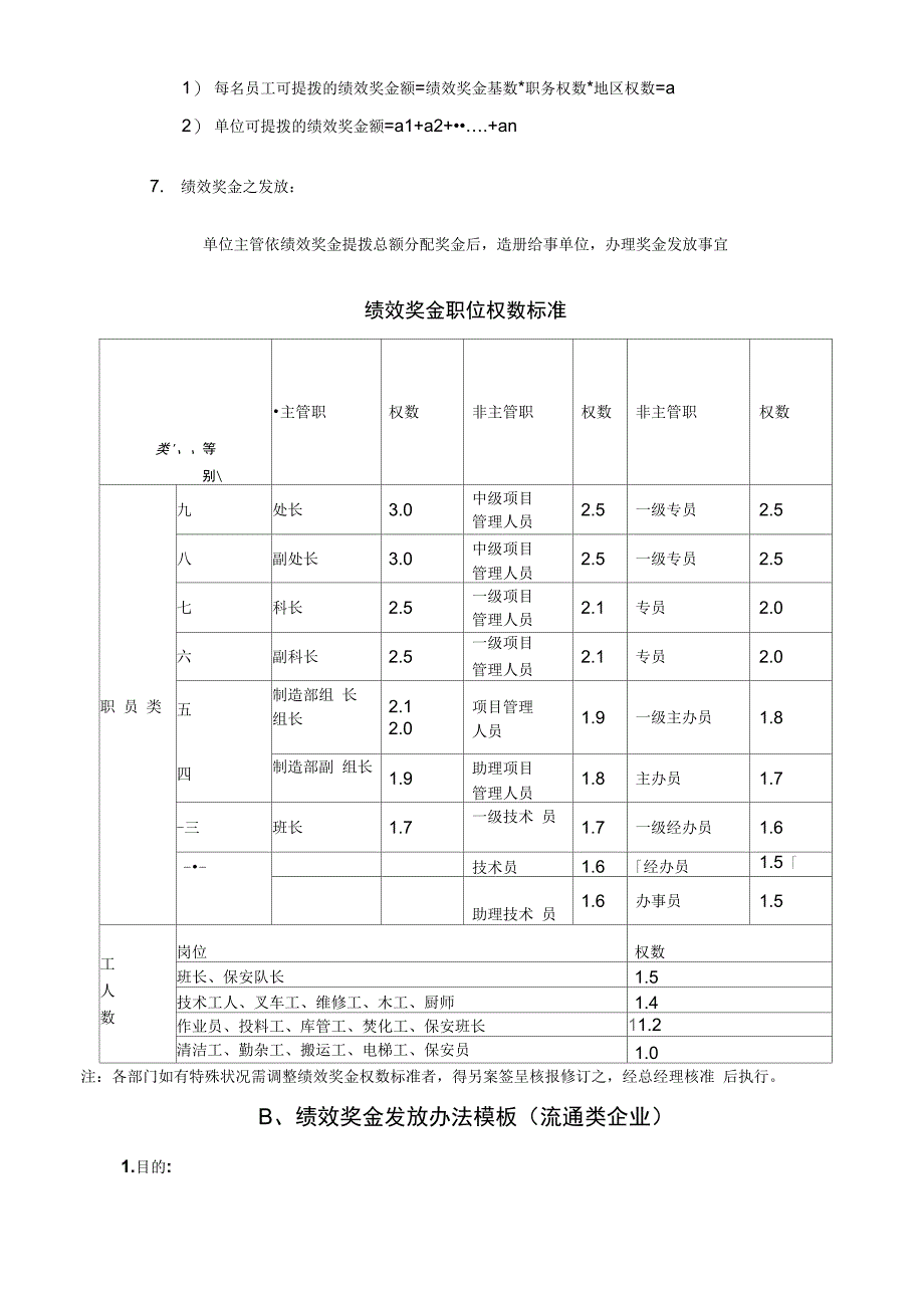 种绩效奖金终奖金发放办法_第4页