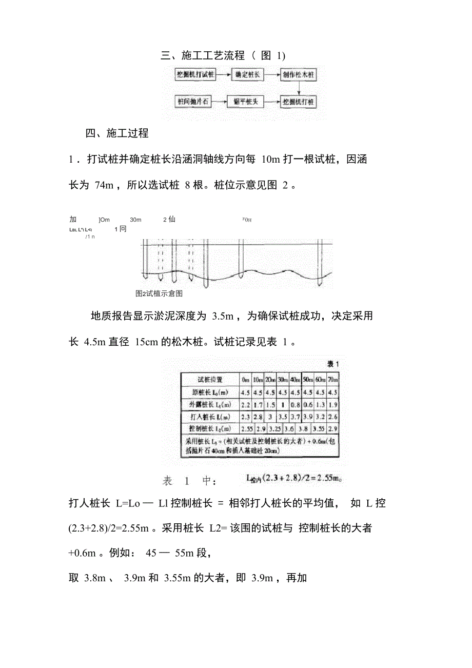 松木桩适用范围及在工程上的应用_第3页