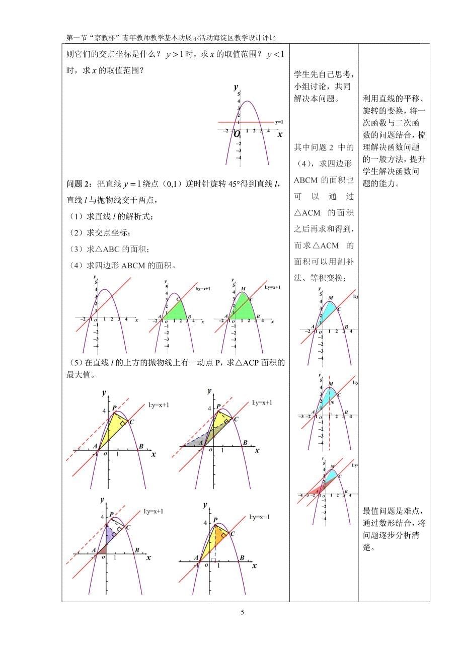 二次函数的复习教学设计[精选文档]_第5页