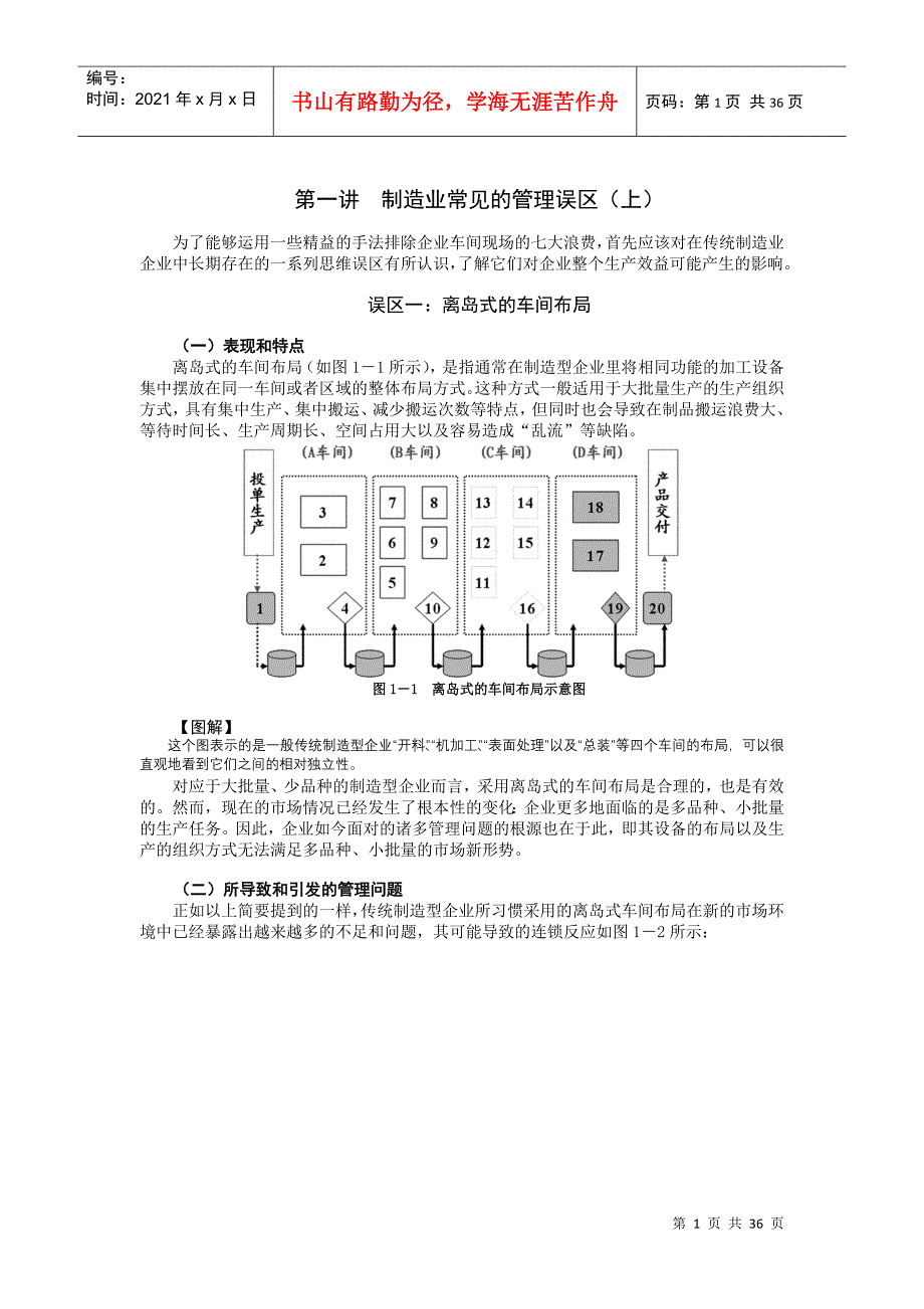 如何彻底排除现场7大浪费培训教材_第1页
