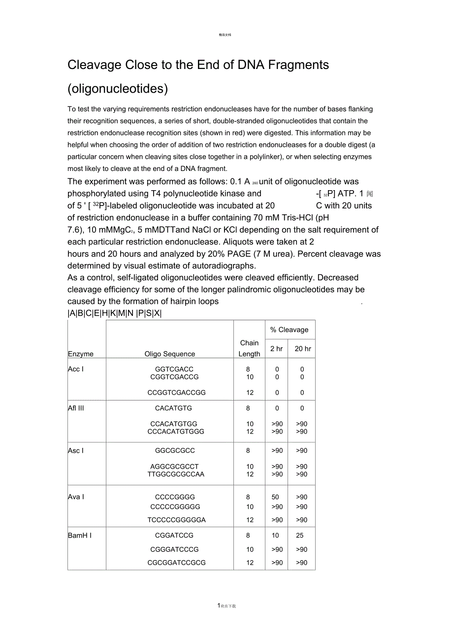 酶切位点保护碱基_第1页