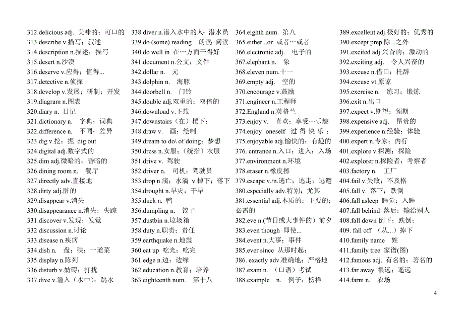 (word完整版)初中英语单词汇总+阅读高频词汇-推荐文档.doc_第4页