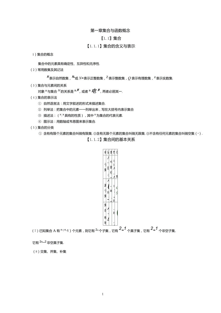 高中数学必修一第一章知识点总结_第1页