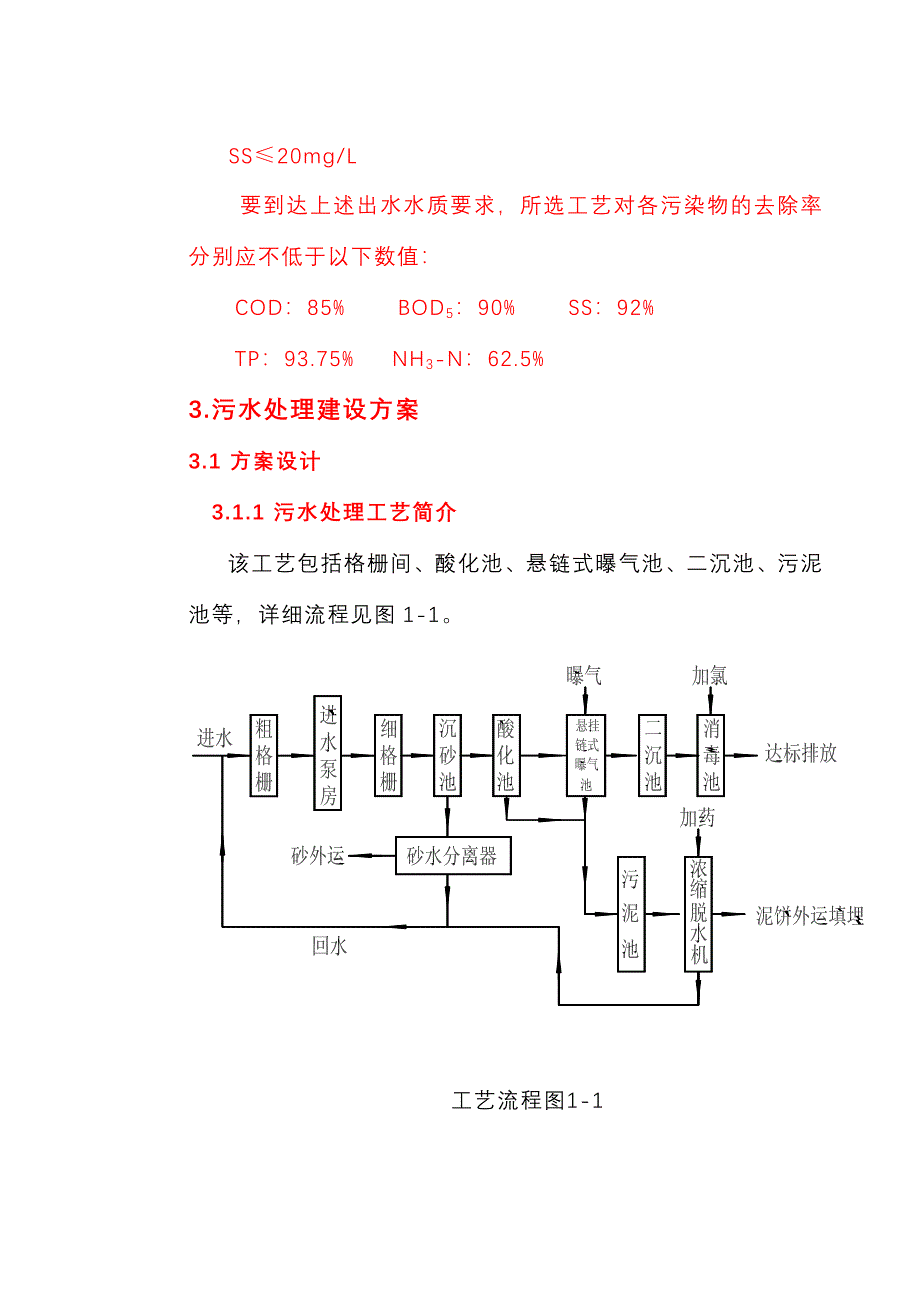 2000吨污水处理方案设计1_第2页