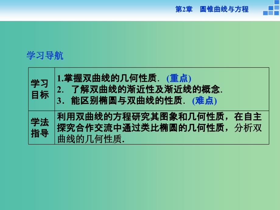 2018-2019学年高中数学 第2章 圆锥曲线与方程 2.3.2 双曲线的几何性质课件 苏教版选修2-1.ppt_第2页