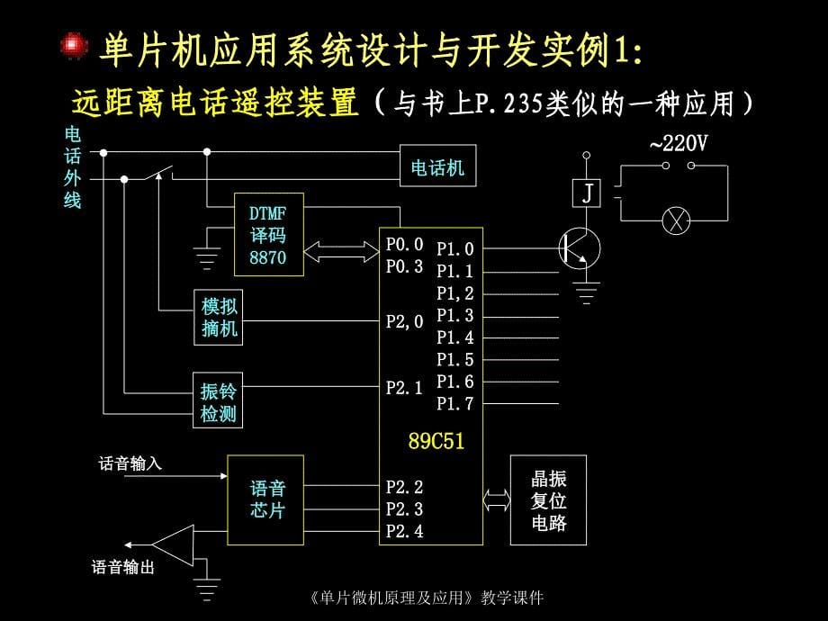 《片机系统设计》课件_第5页