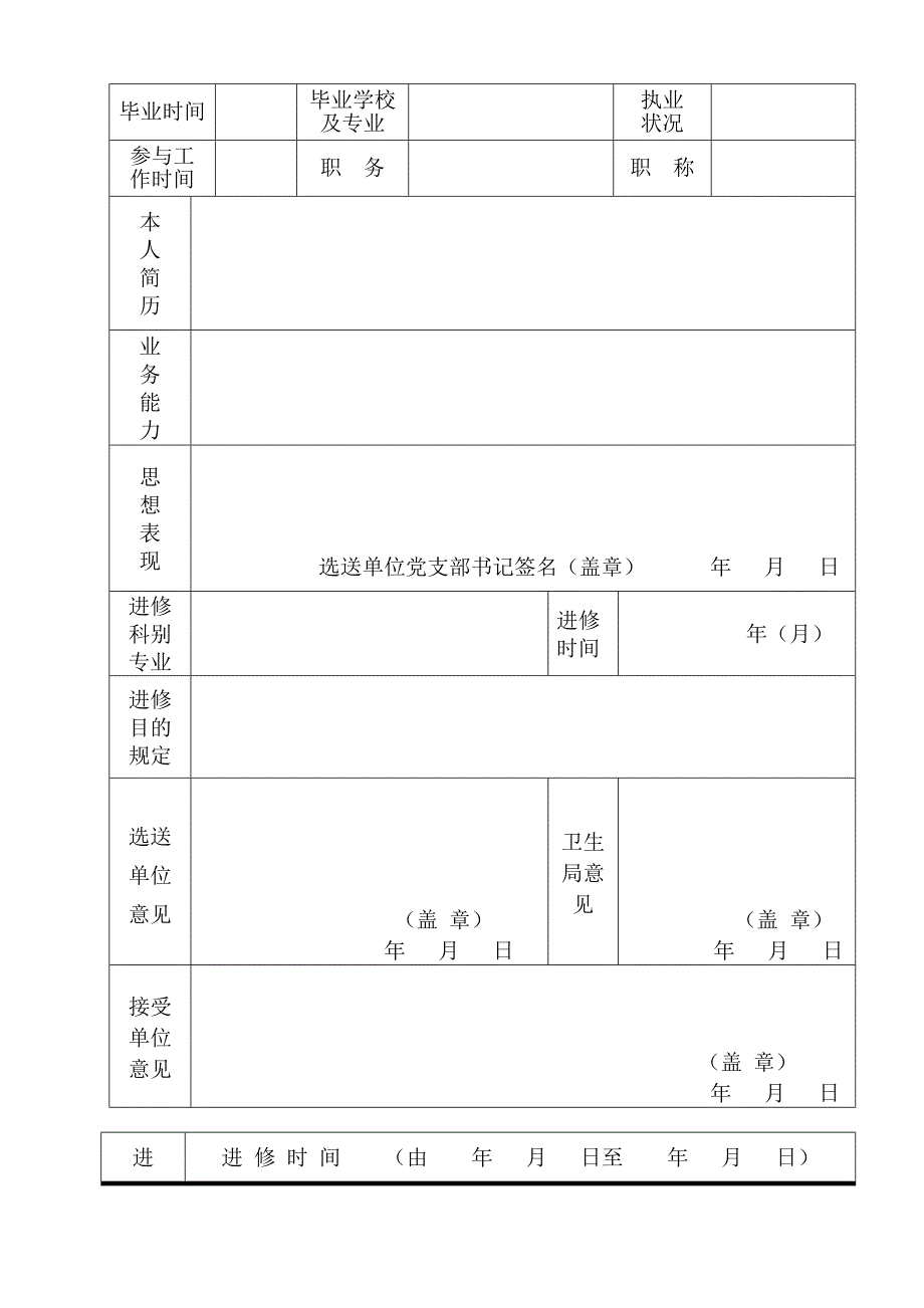 进修申请鉴定表_第2页