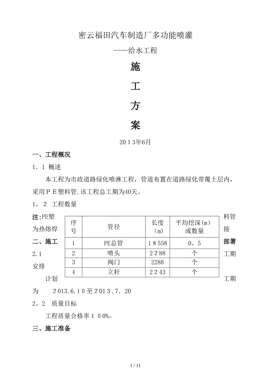 rA绿地给水喷洒施工方案2013.6.4_第1页