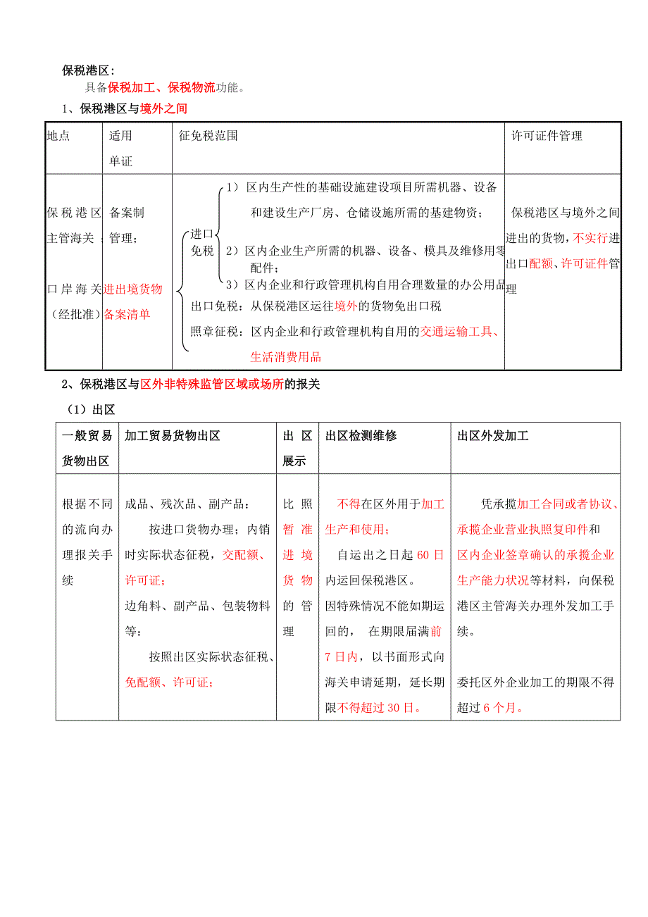 保税仓库、出口监管仓库、保税物流中心、保税物流园区、保税区、保税港区之间的区别_第4页