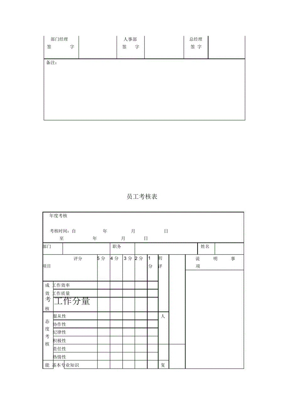 员工绩效考核表_第4页