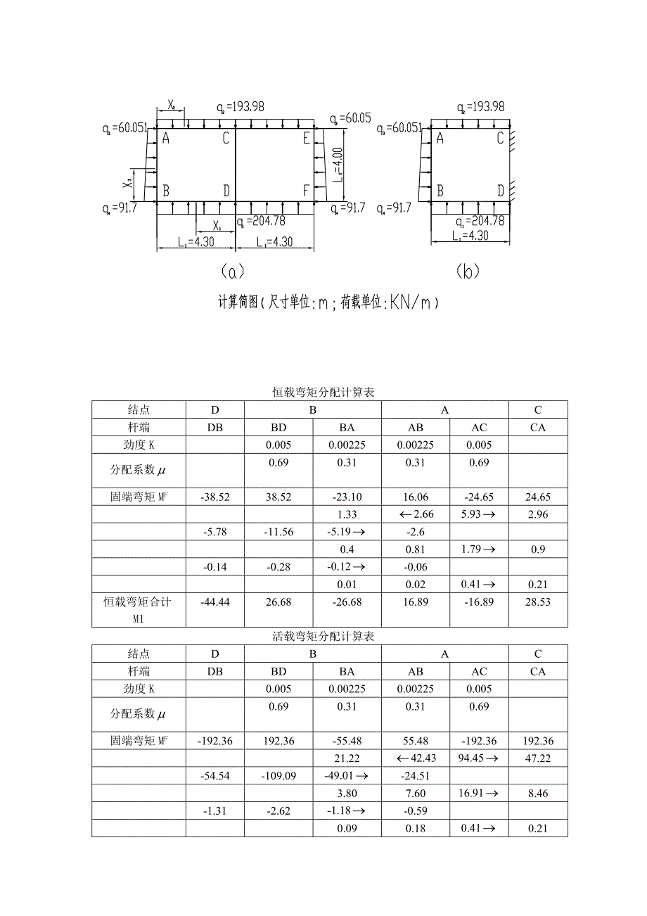 双孔箱涵设计计算书新规范_第4页