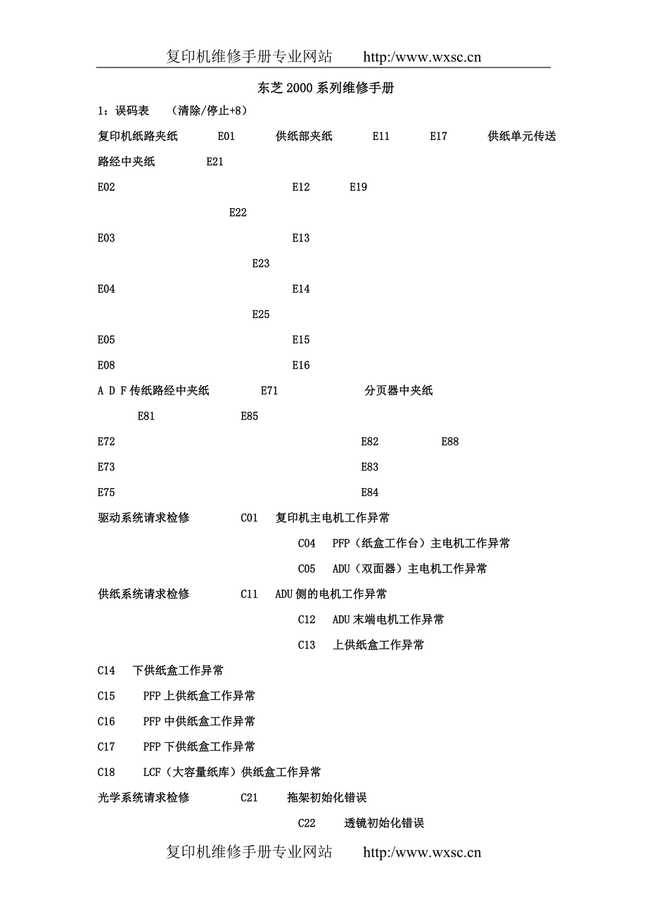 东芝2000系列维修手册.doc_第1页