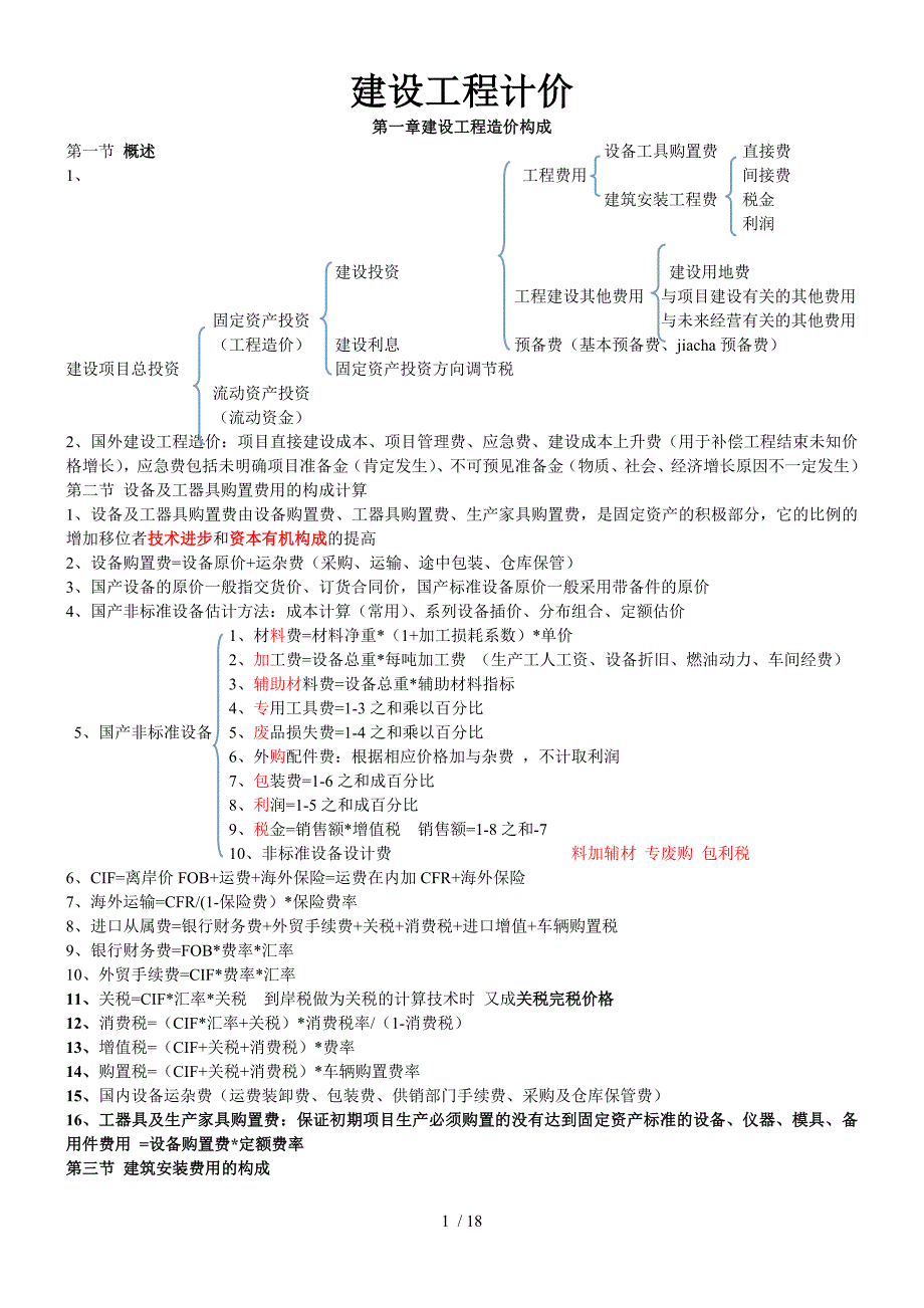 2017造价知识点总结 建设工程计价.doc_第1页