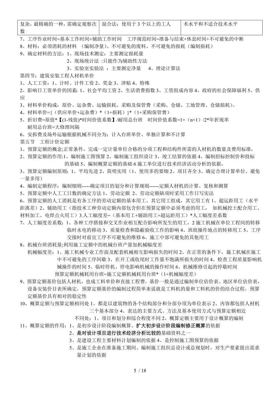 2017造价知识点总结 建设工程计价.doc_第5页