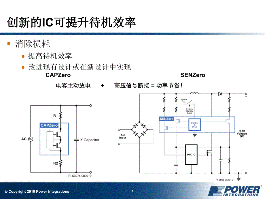 轻松快速提高电源效率的解决方法郭明_第3页