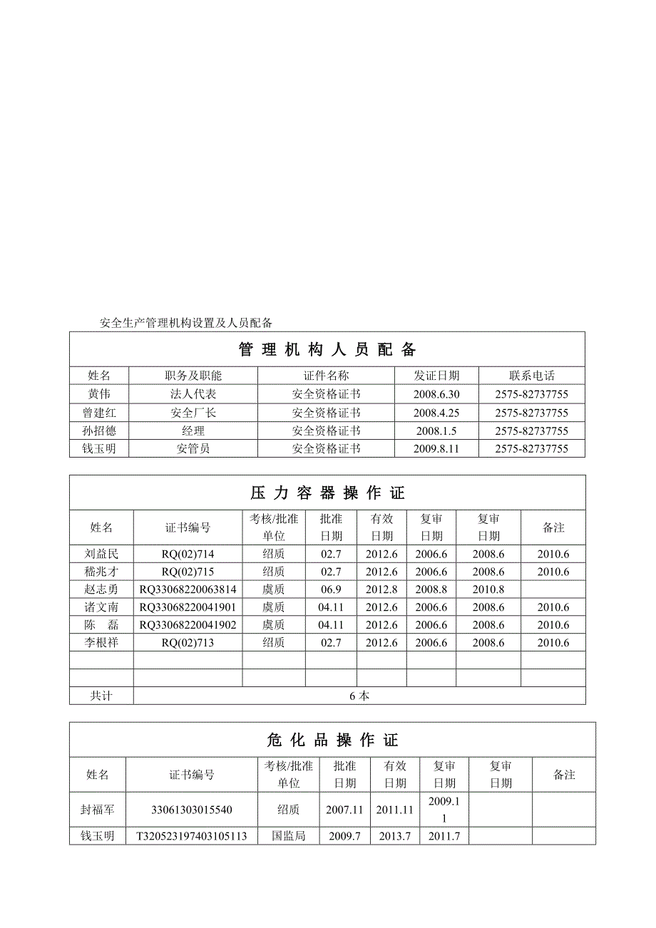 安全生产管理机构设置及人员配备2.doc_第1页