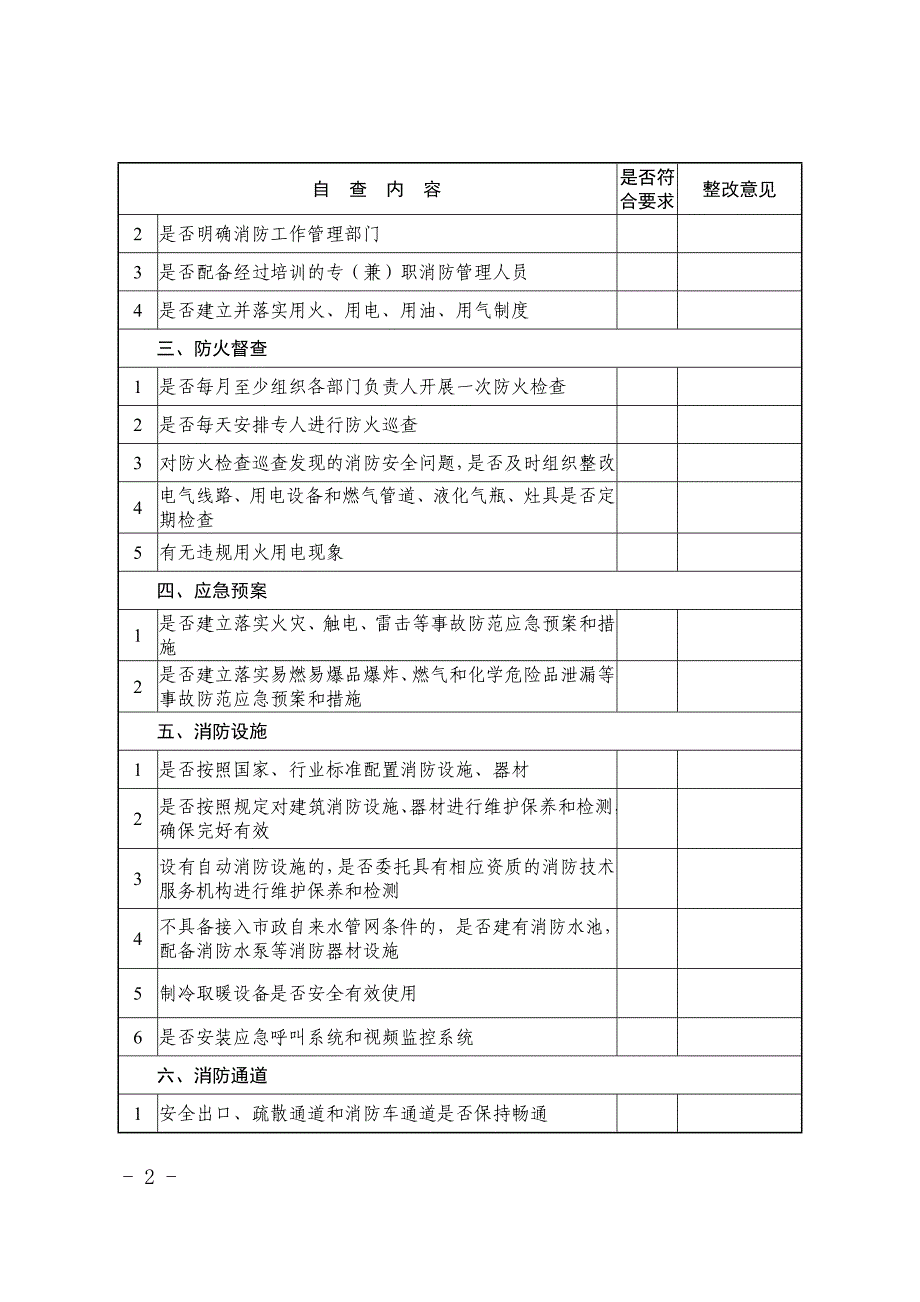 养老机构福利机构消防安全专项治理自查表_第2页