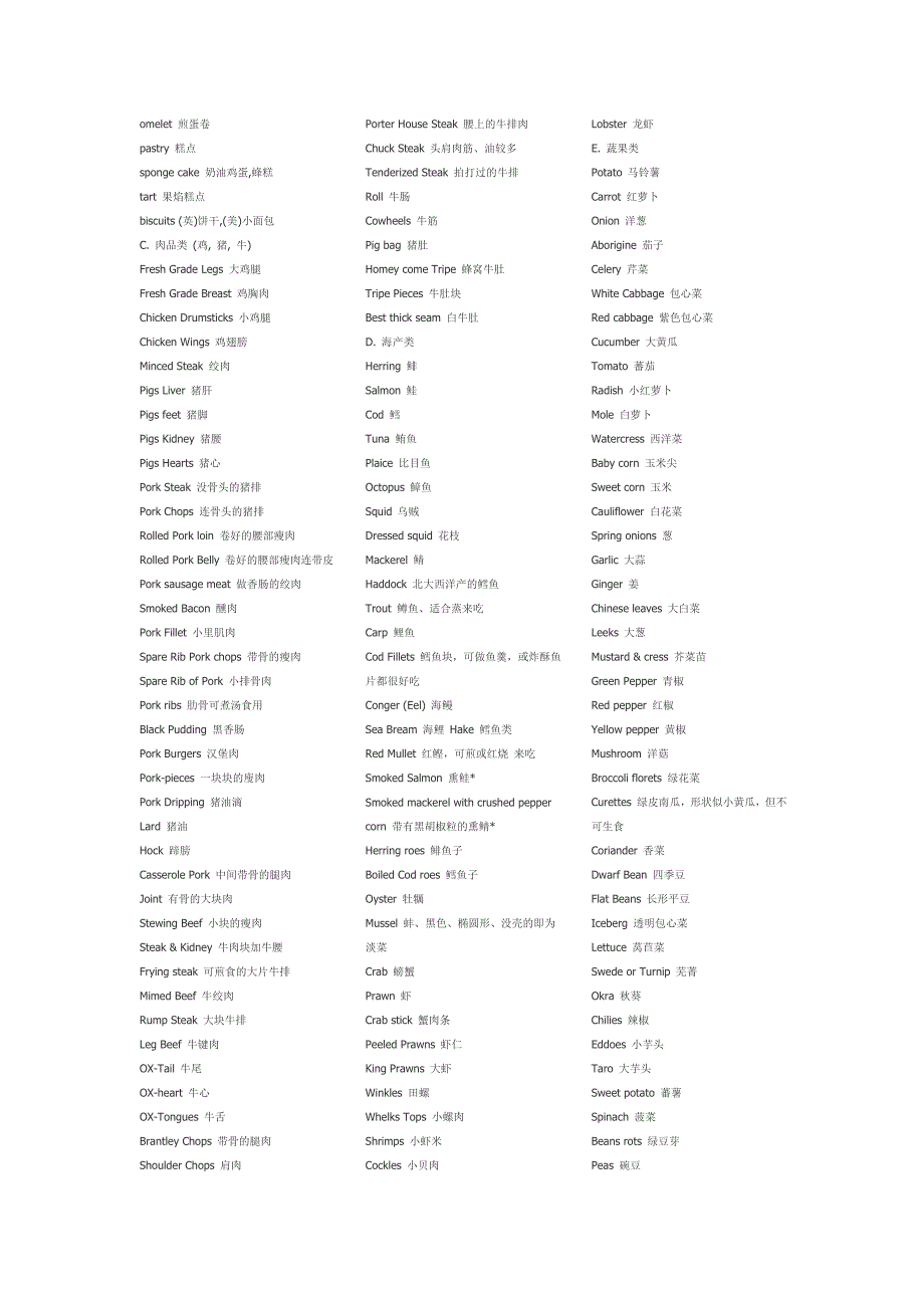 各类食物全集.doc_第2页