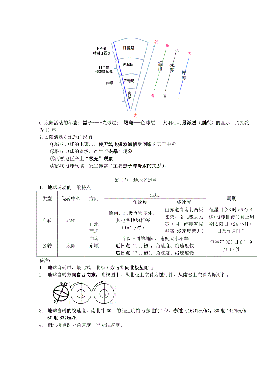 高一地理必修一知识点总结(人教版).doc_第2页