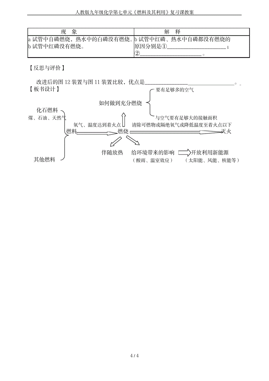 2023年人教版九年级化学第七单元《燃料及其利用》复习课精品讲义_第4页