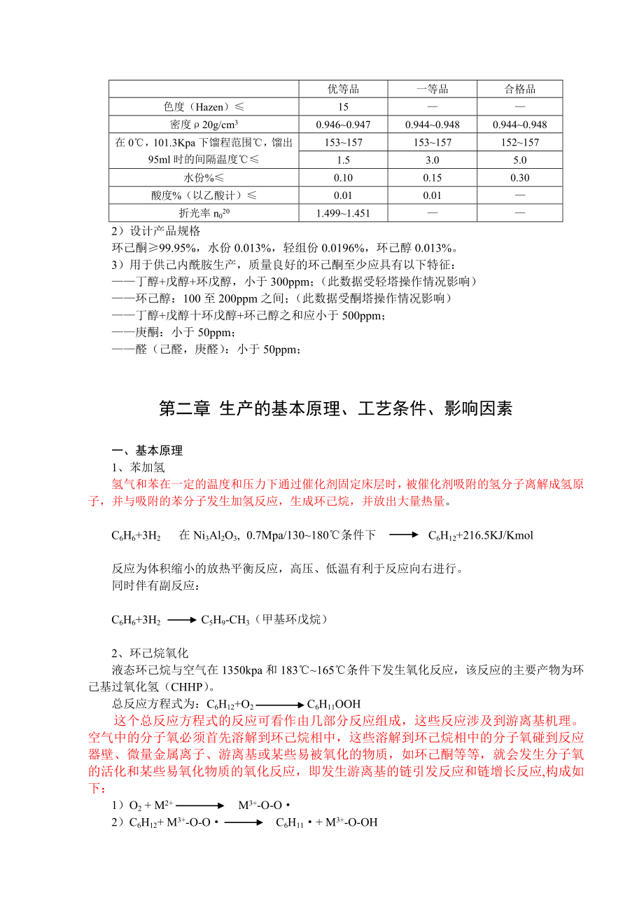 环己酮工艺技术规程_第4页