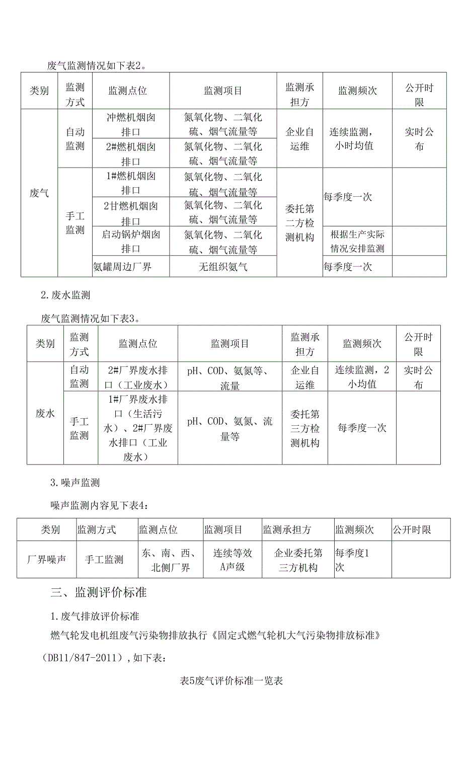 北京太阳宫燃气热电有限公司2021年自行环境监测方案_第3页