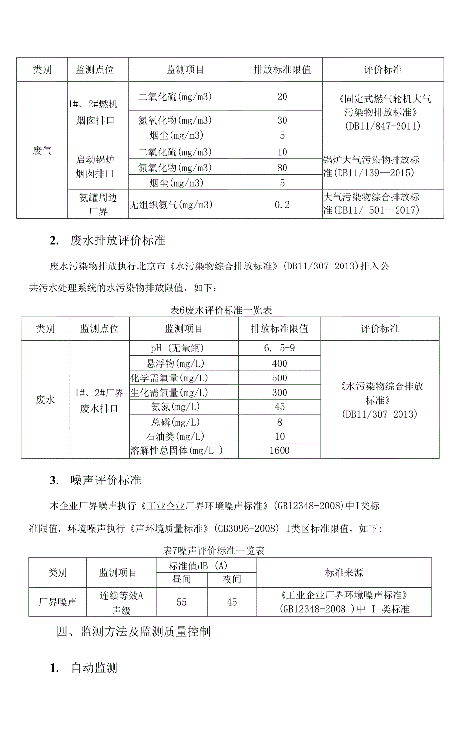 北京太阳宫燃气热电有限公司2021年自行环境监测方案_第4页