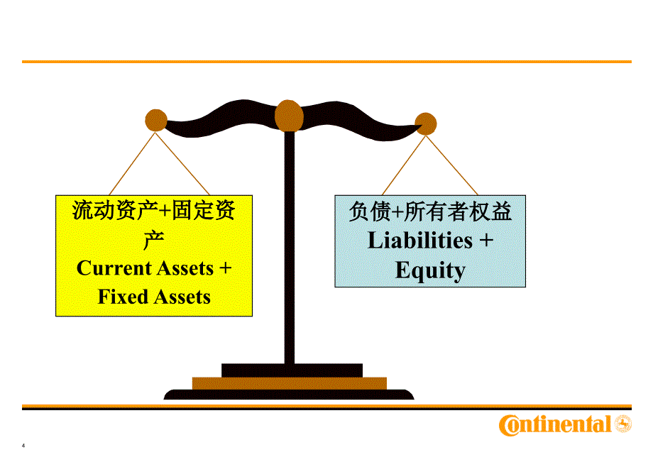 马牌轮胎销售培训课件_第4页