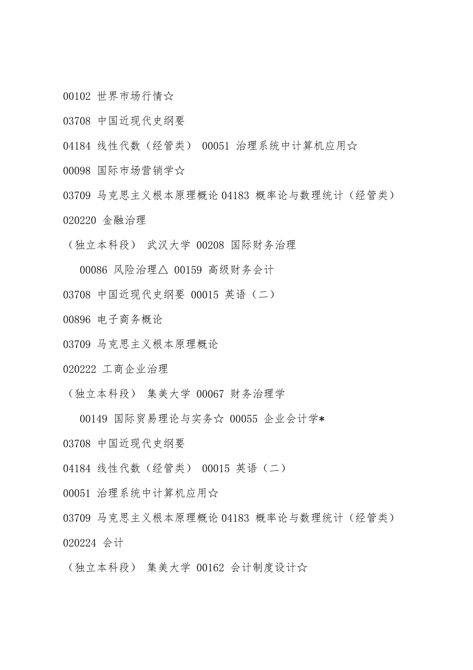 福建2022年1月自考体制改革试点专业课程考试安排(初稿).docx_第3页