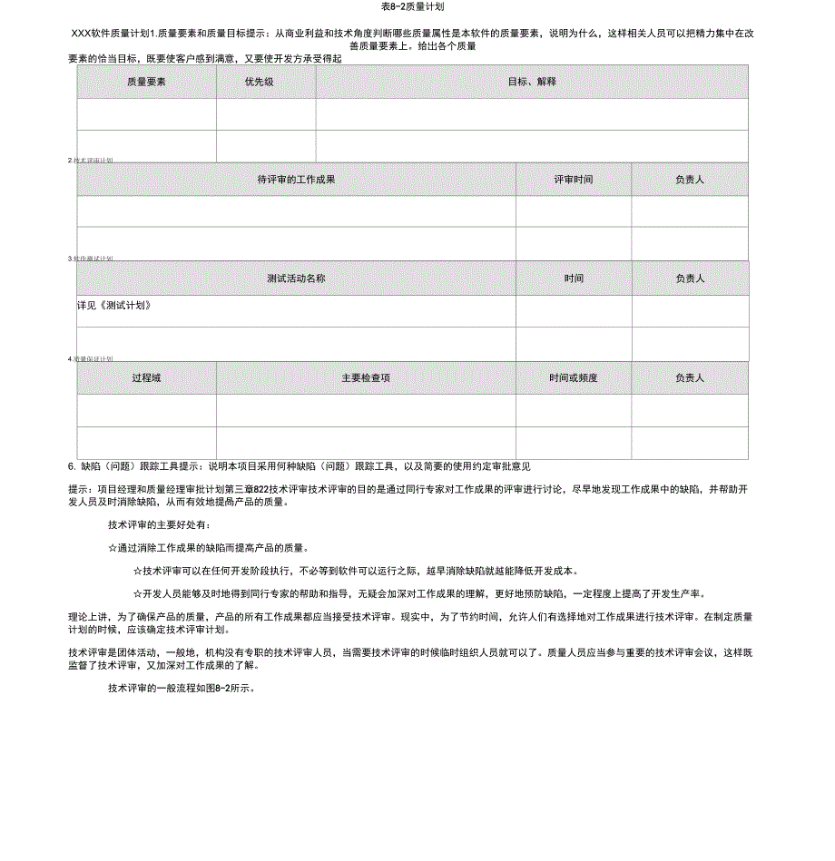 软件质量管理与控制_第2页