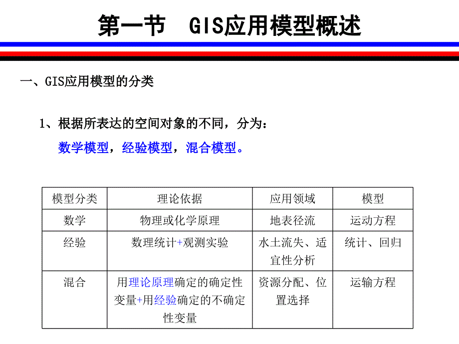 第六章地理信息系统的应用模型ppt课件_第3页