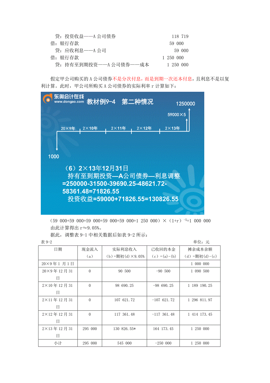 第93章金融资产三讲义_第4页