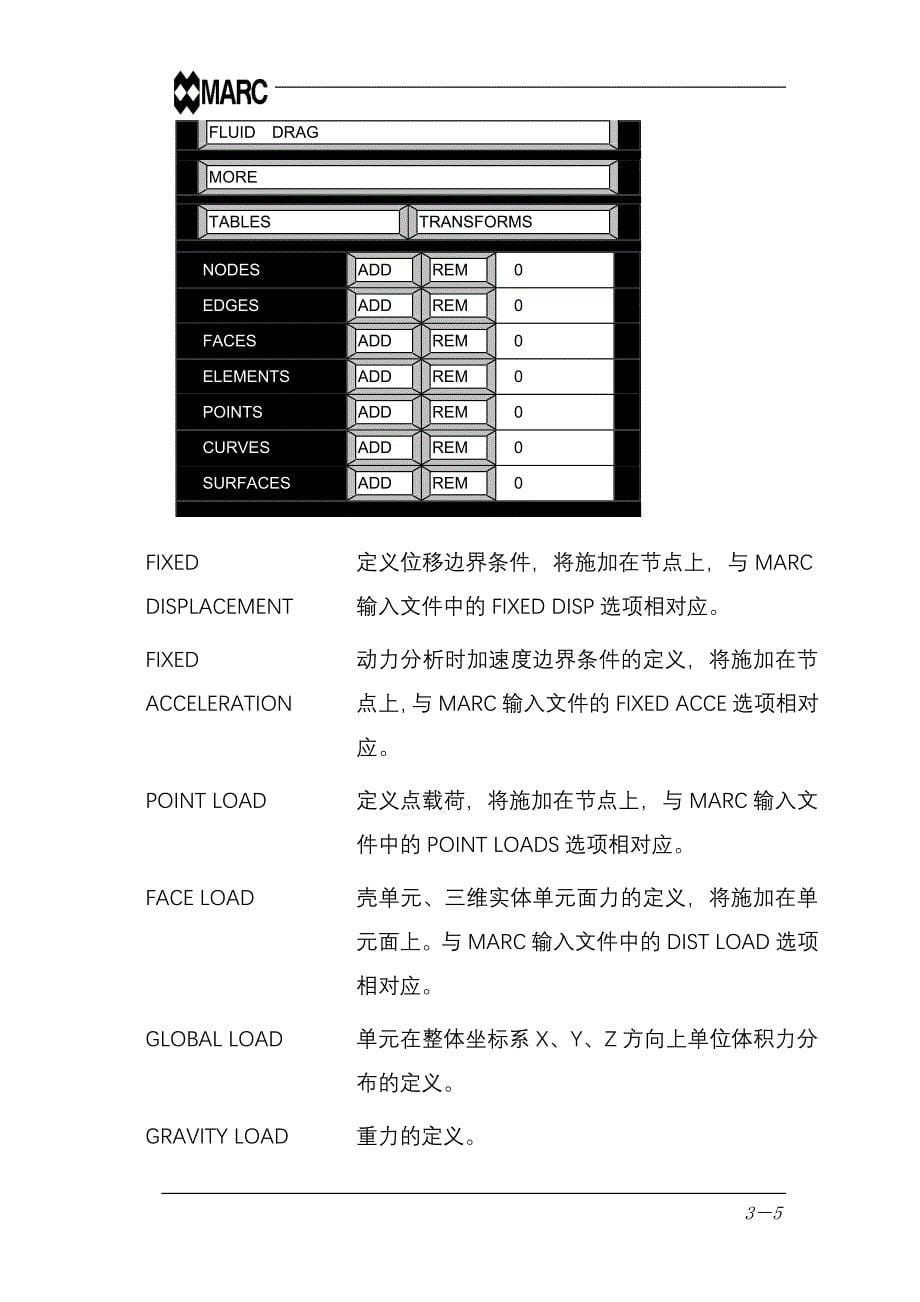 marc中文基本手册第三章边界条件的定义BOUNDRAYCONDITIONS_第5页