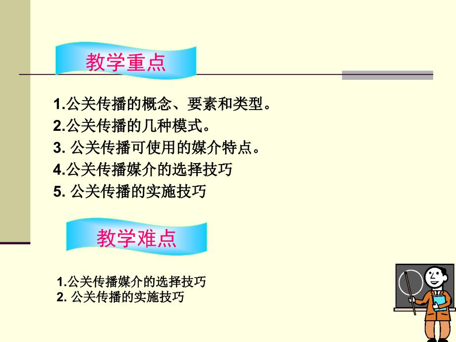 《组织形象的传播》PPT课件.ppt_第2页