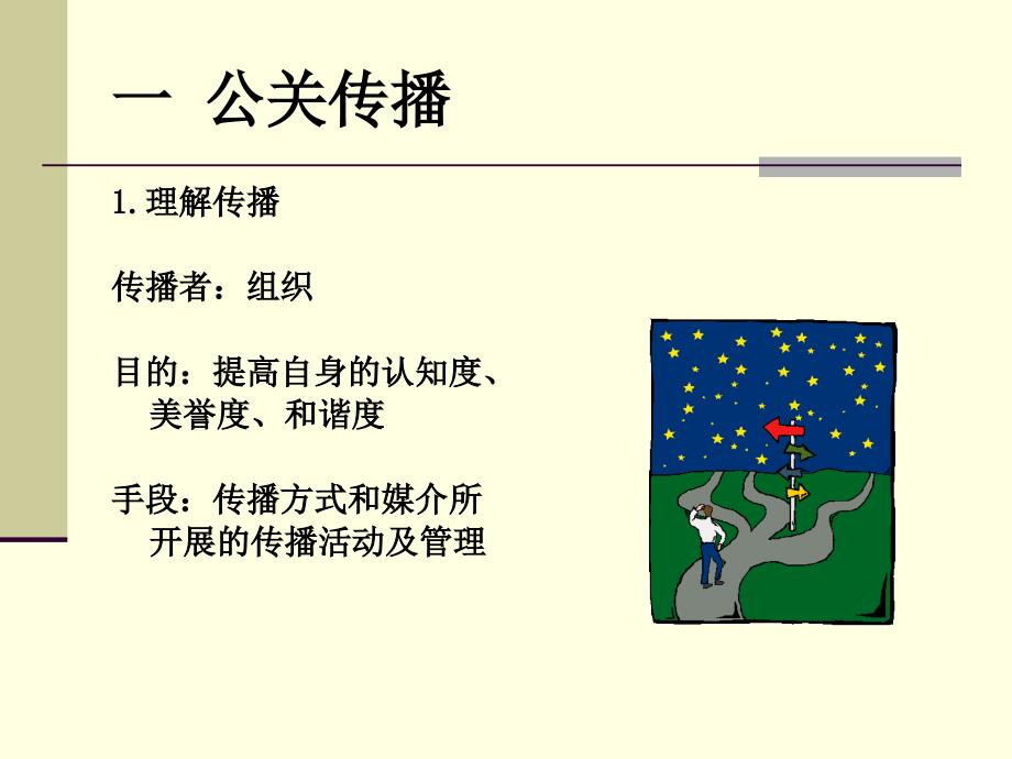 《组织形象的传播》PPT课件.ppt_第3页