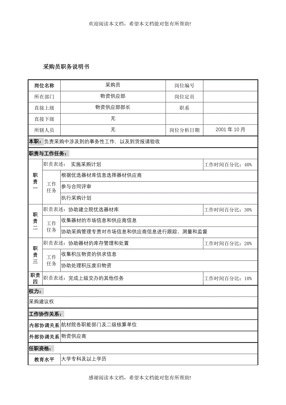 航材院物资供应部采购员职务说明书_第1页