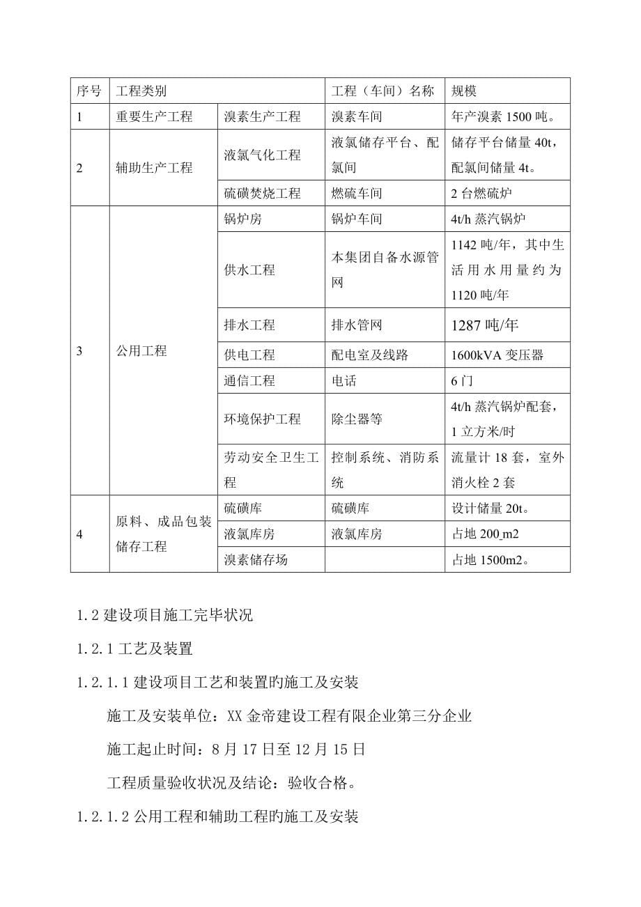 危险化学品项目试生产方案_第5页