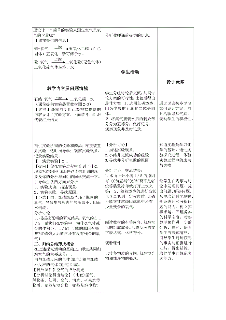 课题1空气教学设计_第2页