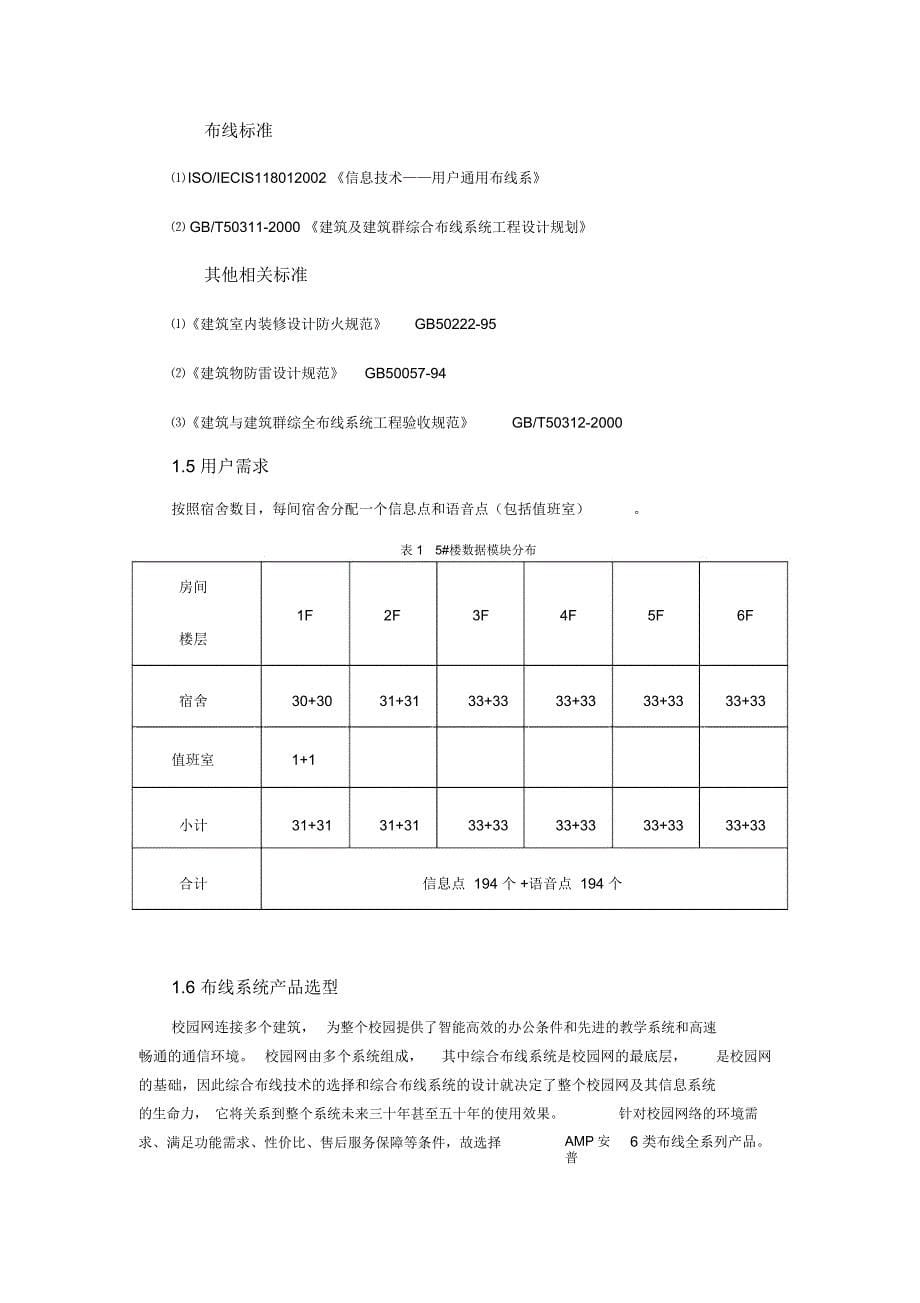 宿舍综合布线方案及对策_第5页