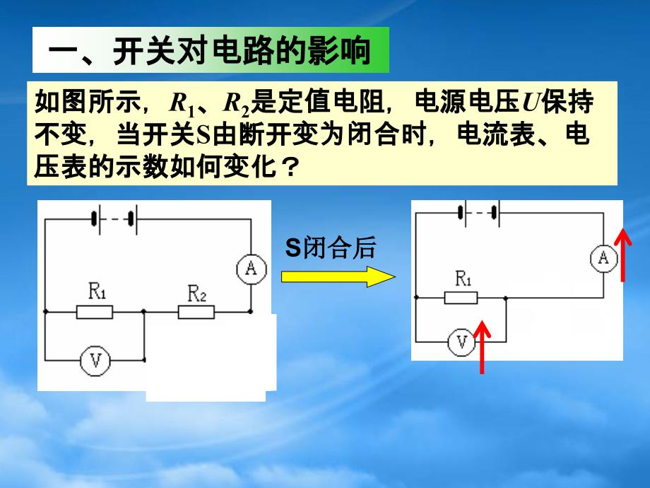 九级物理电路变化复习课.课件_第3页